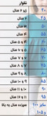 شلوار لی مام فیت کشی بچگانه تدی